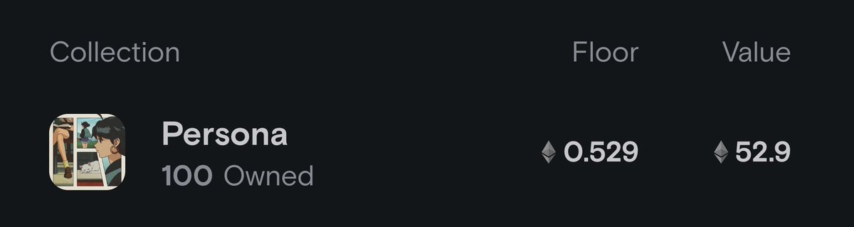 Thanks to everyone that fudded today for the cheaper entry.

Y'all really worked overtime today 🫡

Persona art good, I ape good art