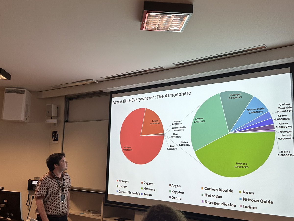 ferrari_belinda's tweet photo. Two novel species of Acidobacterota - slow growing so very challenging to work with. Well done George Eggleton on an engaging Honours seminar. @UNSWBABS #Antarctica #microbialdarkmatter #Ferrarilab https://t.co/SAx6Z9ixy7