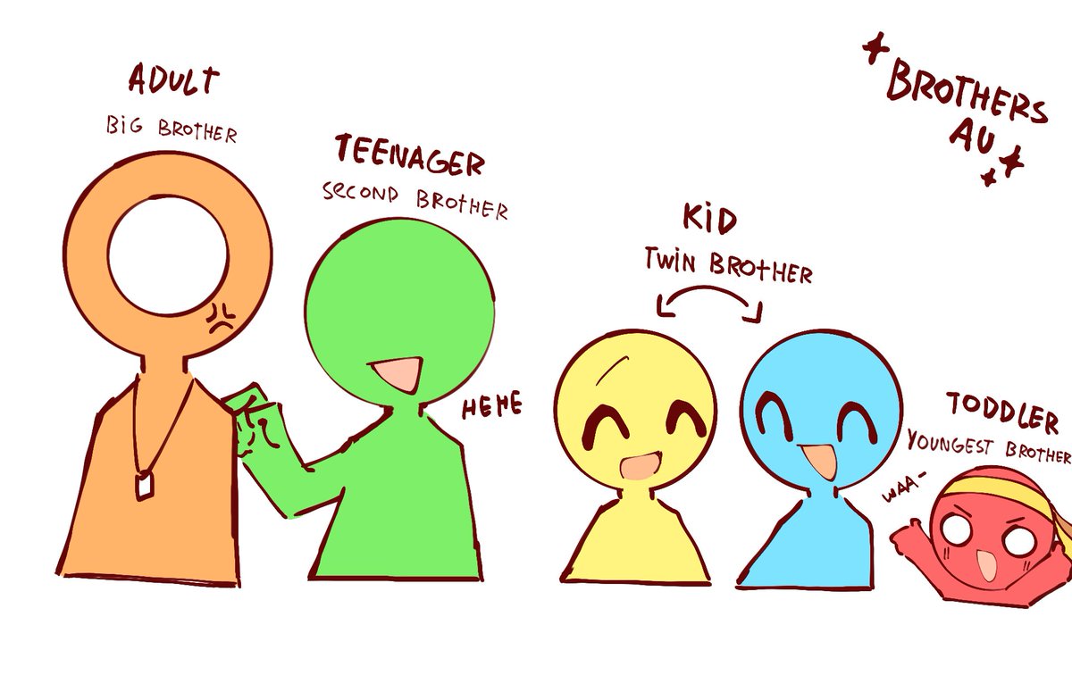 Doodlez about them. Hihiheha #Alanbecker