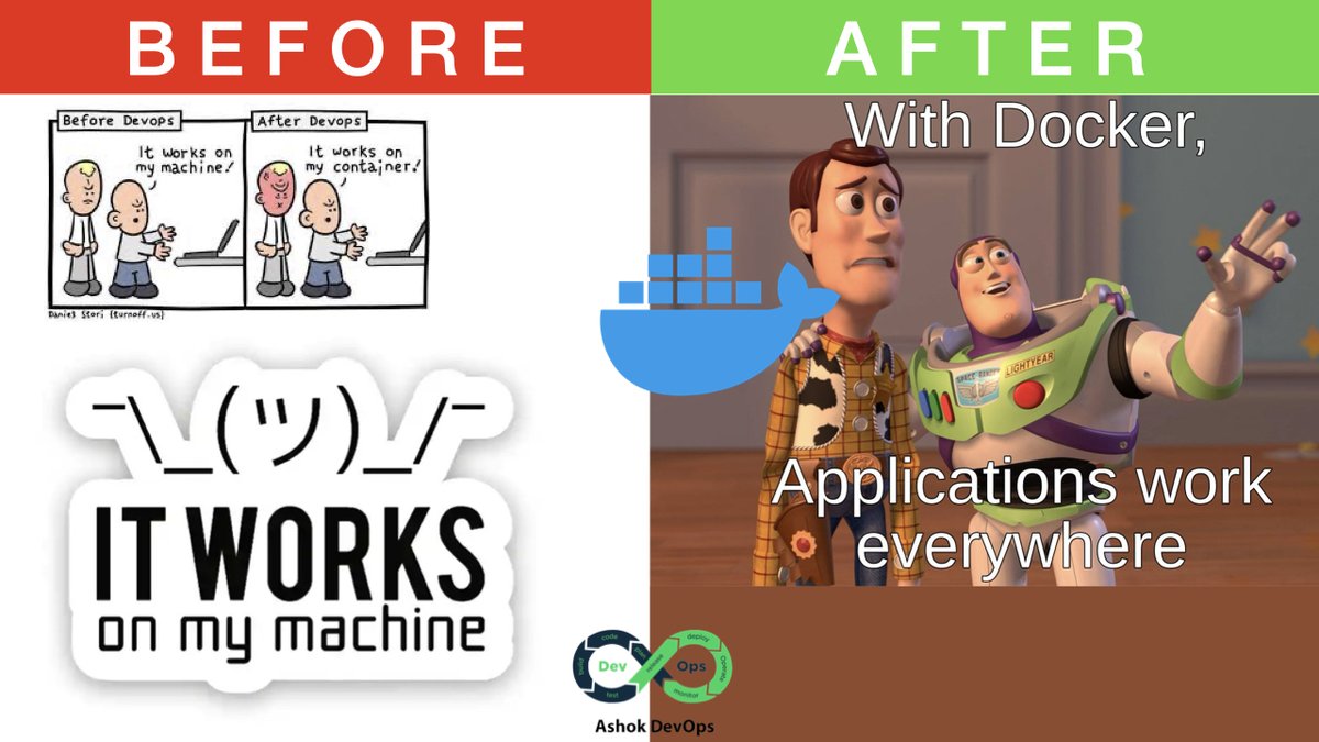 DevOpsvthAshok's tweet photo. docker interview questions #docker https://t.co/e2Tx8cMv2b via @YouTube https://t.co/cktbqZiTeh