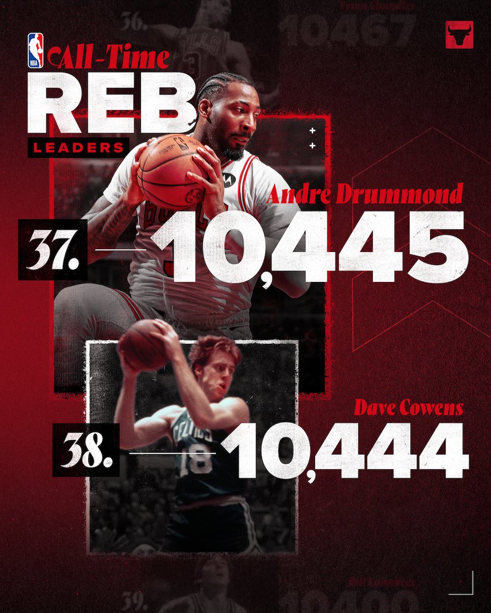 Celtics vs. Bulls Start time, where to watch, what’s the latest