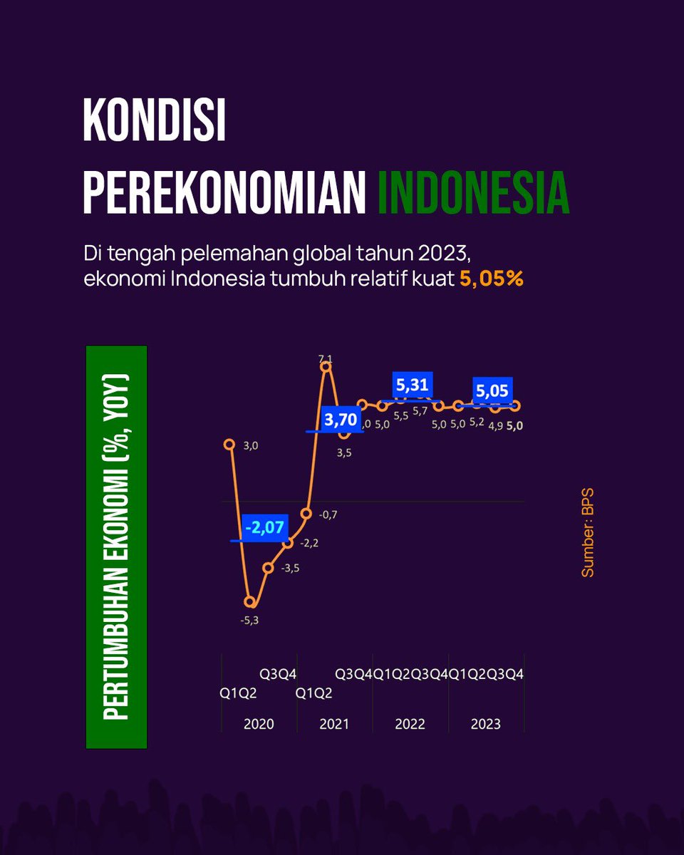 KemenkeuRI's tweet photo. Pendapatan negara di awal tahun ini bergerak on track, mendukung belanja negara yang optimal.

Belanja negara terus didorong untuk menopang aktivitas ekonomi, termasuk meningkatkan daya saing usaha masyarakat serta mendukung berbagai agenda pembangunan. https://t.co/ouaE7OB9Tx