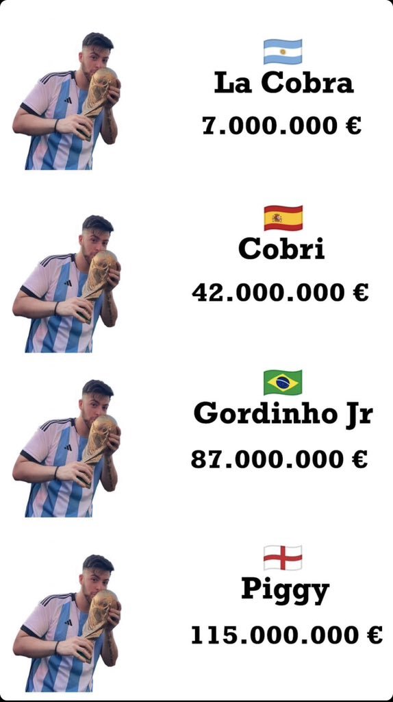 LACOBRAAA Out of Context tweet media