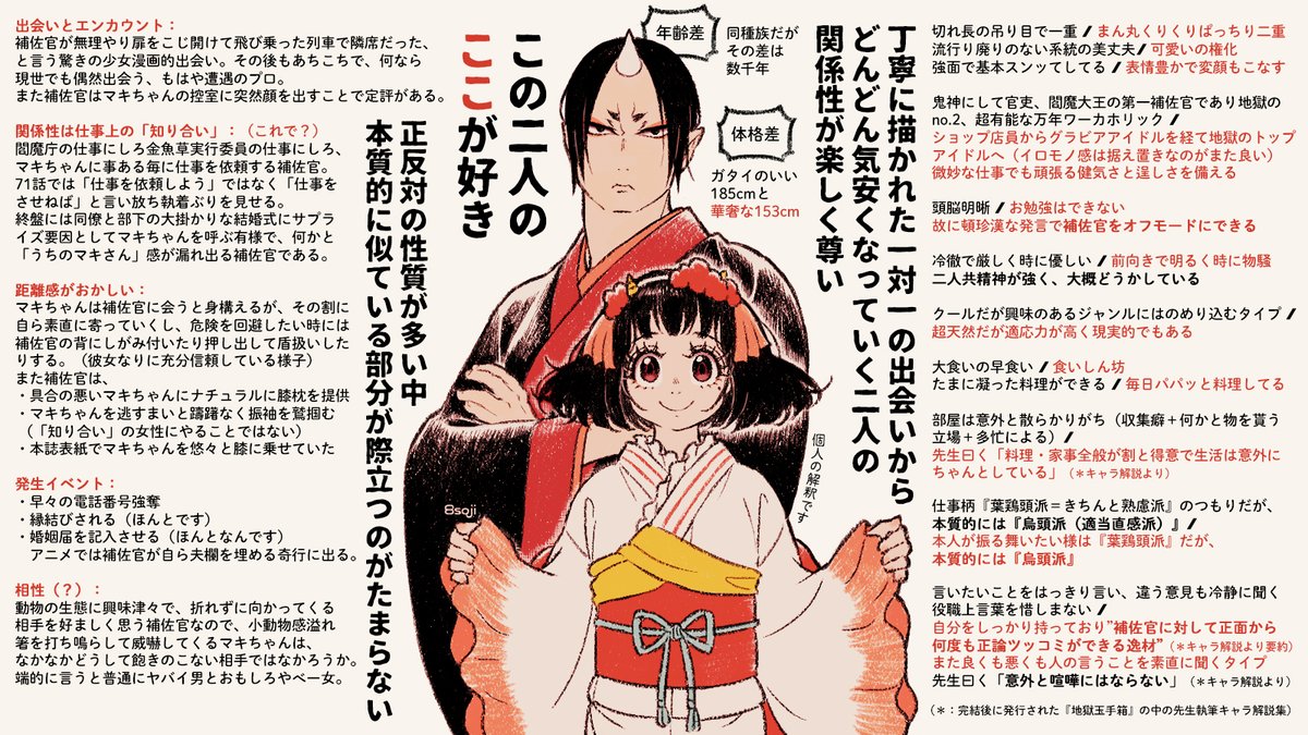これは鬼マキちゃんのプレゼン(というか感想文) いつ見返してもおもしろかわいい二人です☺️いいぞ☺️