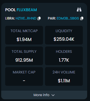 Libra Finance tweet media