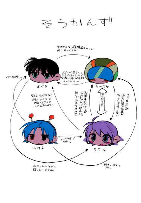 はい、、、、、ねぇ、、、、、 