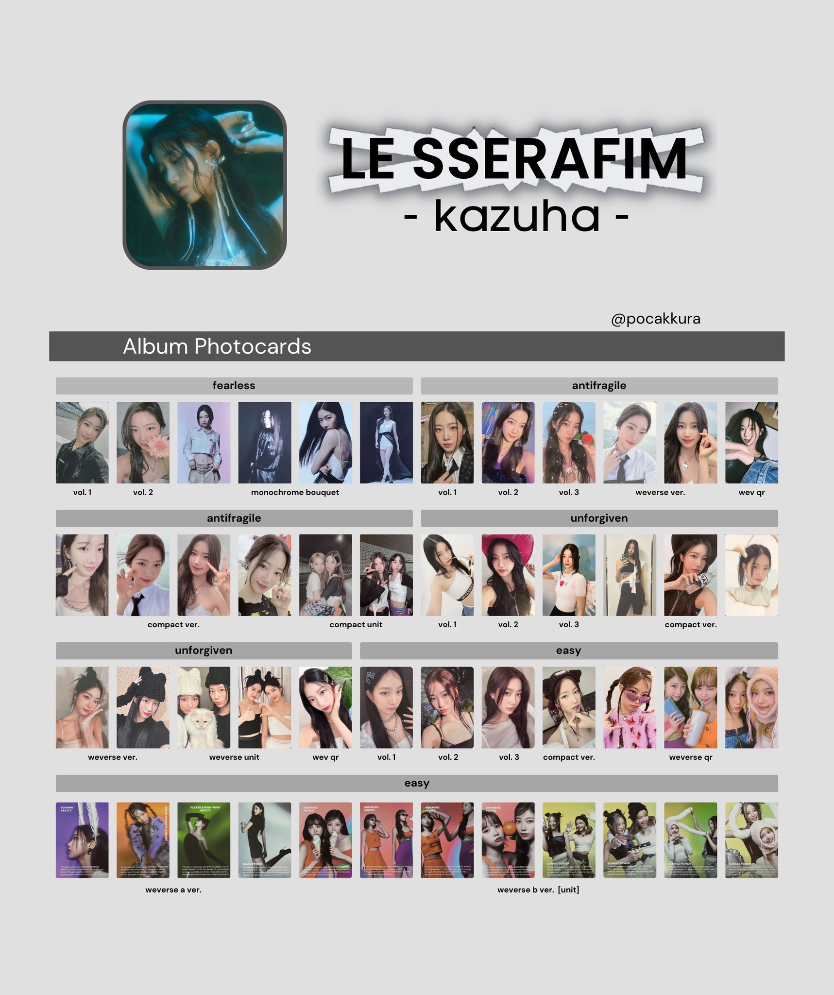 pn🪽 в X: „le sserafim <album photocard> template | wishlist