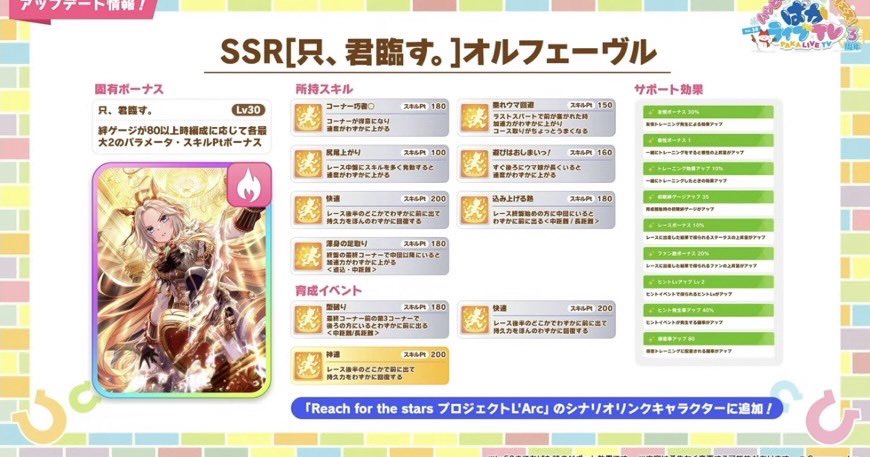 オルフェーヴル実装って凄くない⁉️⁉️⁉️
もっと色んな馬たちが実装してほしい😳💗💜