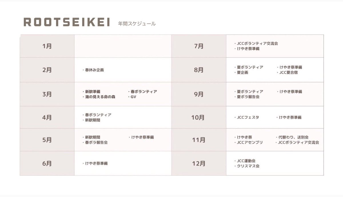 RootSeikei2020's tweet photo. #春から成蹊 の皆様合格おめでとうございます🌸
本日から成蹊大学ボランティア団体RootSeikeiについてや新歓等の様々な情報を発信していきます！
質問など聞きたいことがありましたらお気軽にDMしてください！

#春から成蹊 
#RootSeikei 
#成蹊大学ボランティア団体
#ボランティア
#rootseikei https://t.co/wKeEG6SWRj
