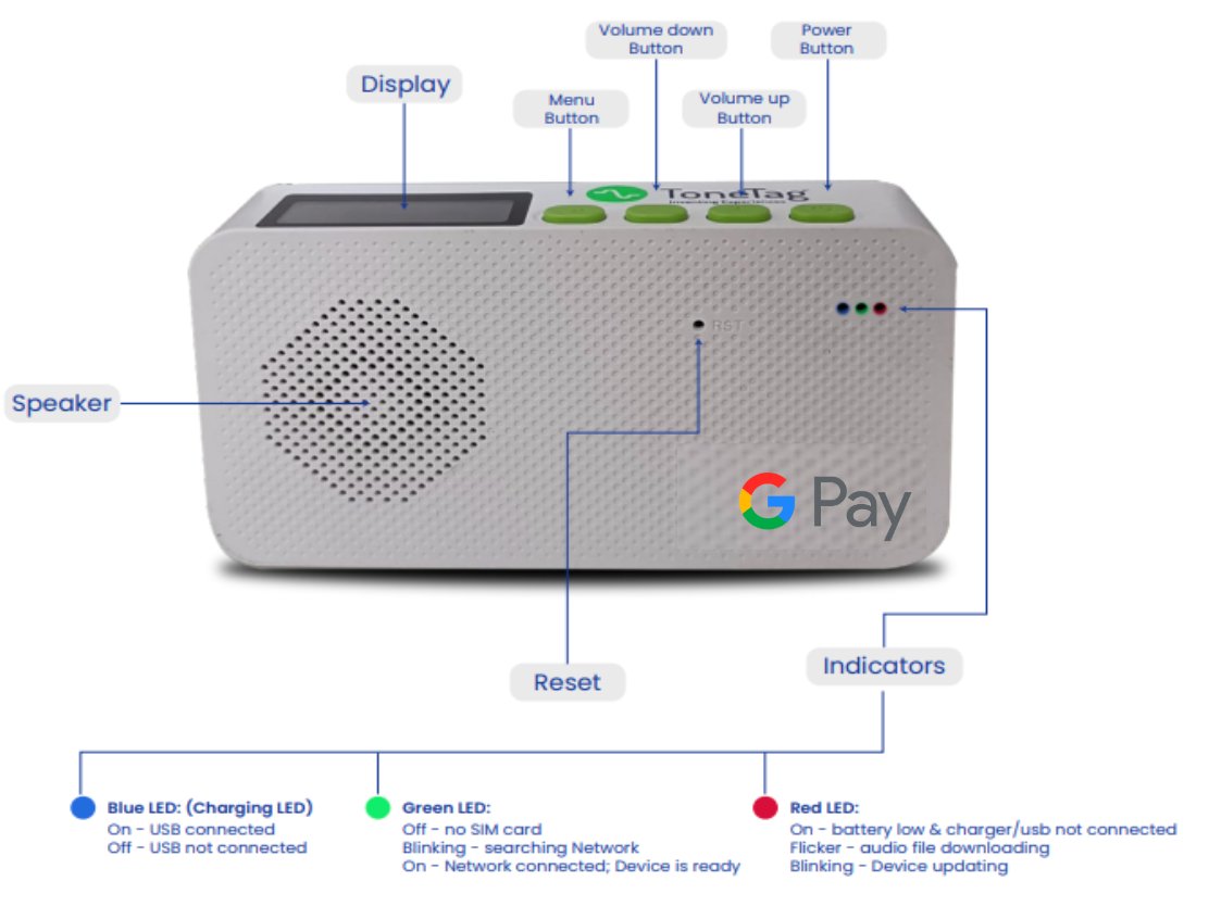 stufflistings's tweet photo. Google Pay has started rolling out its QR soundbox, called SoundPod, to small merchants in India after the initial trial run.
#GooglePay #SoundPod #India https://t.co/djbhPdqo4u