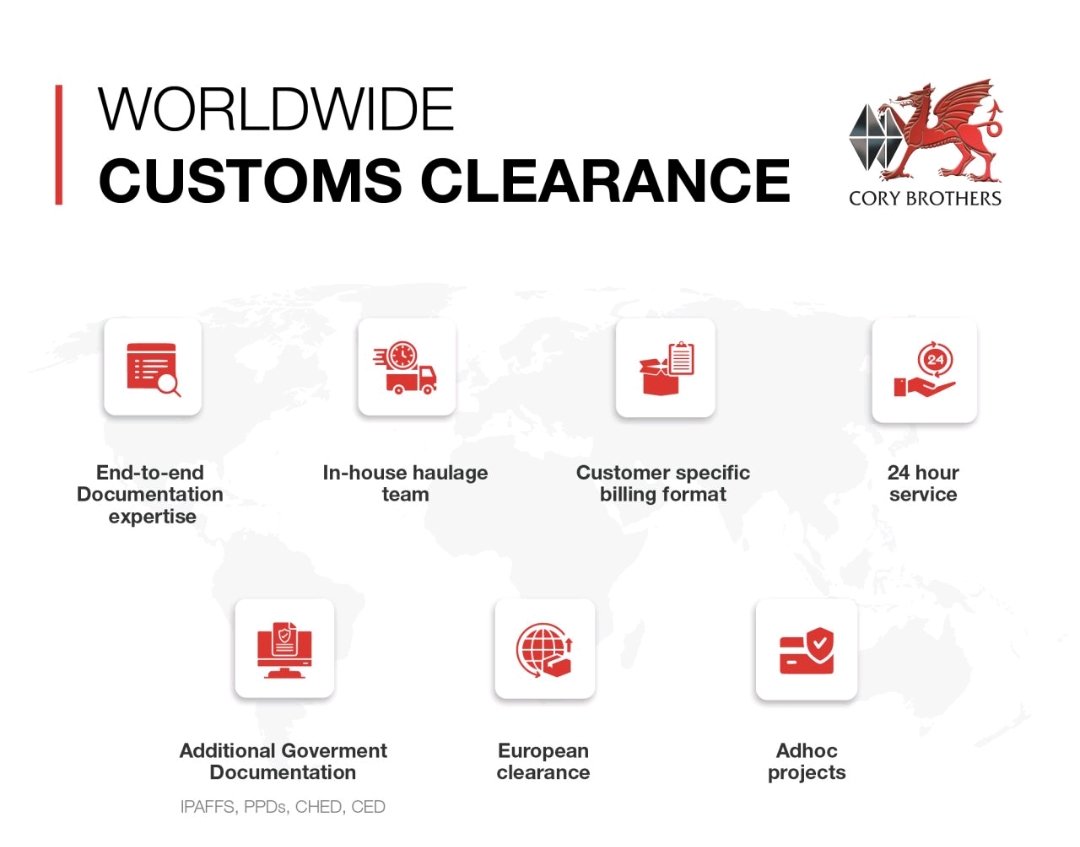 Worldwide #customsclearance #CoryBrothers