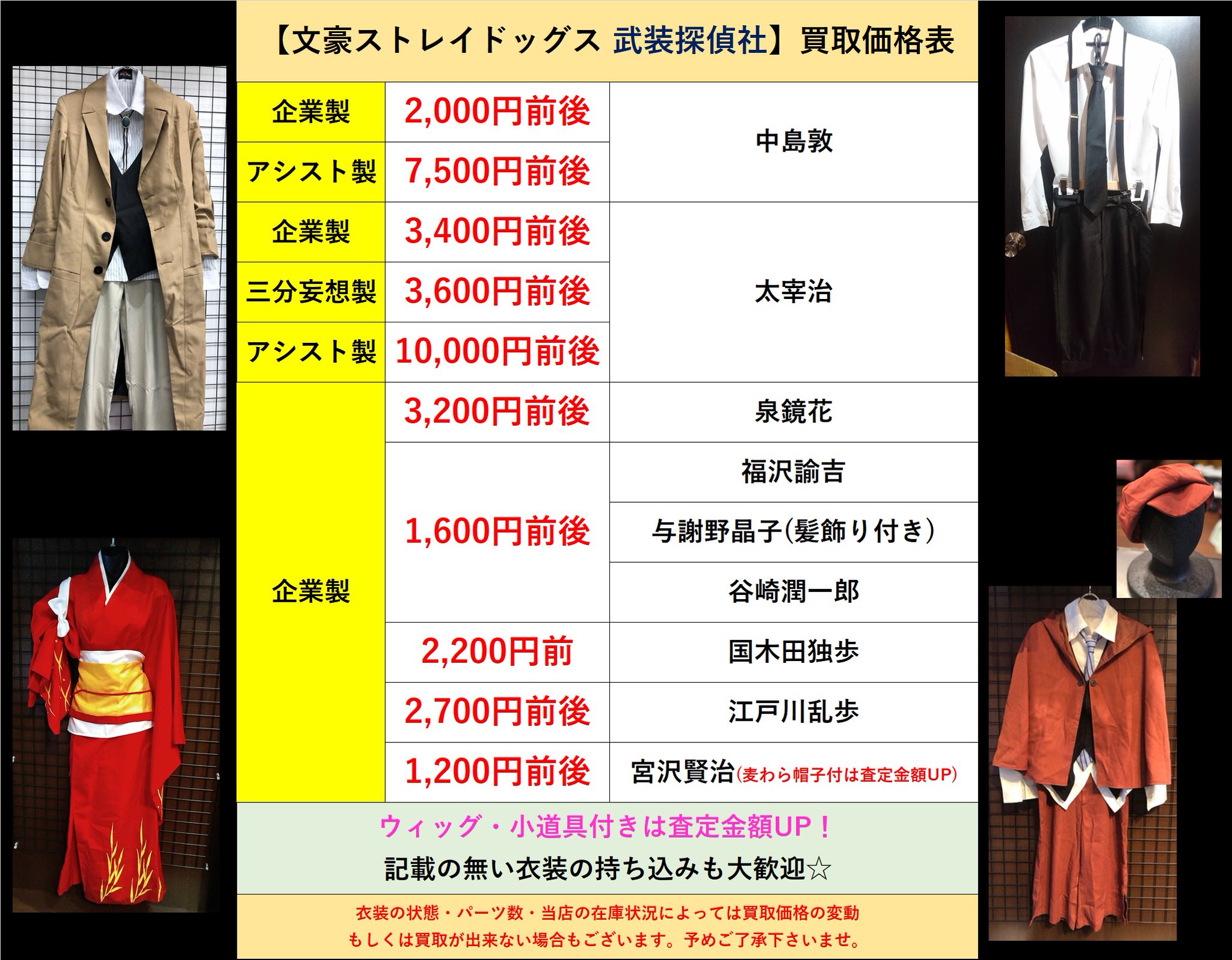 【古本】コスミコミケ　三冊セット 販促 初音ミク SEIKO 千本桜 特製オルゴール 腕時計