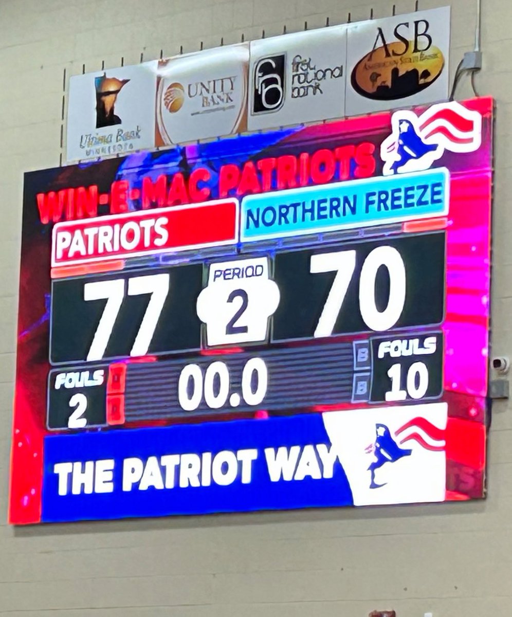 What a battle Tonight for the win over a very tough Northern Freeze team. Brings our record to 19-6. 

Justin Courneya 36
Ryan Kangas 15
Joe Courneya 10
Braylon Hamre 10