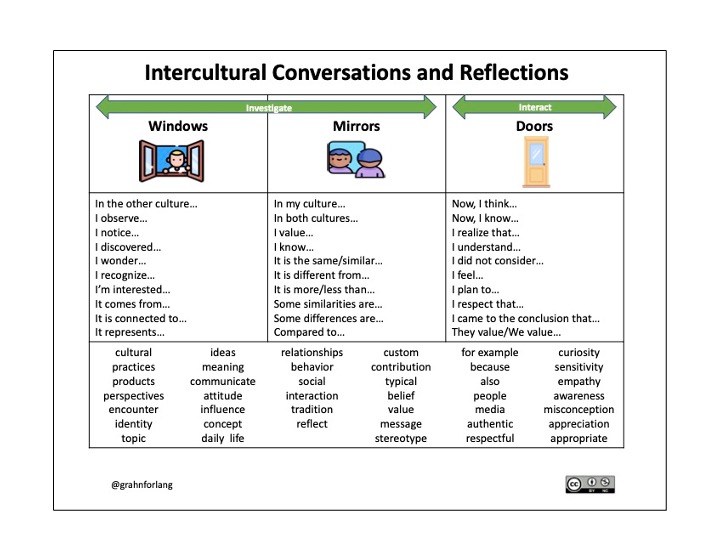 Leslie Grahn tweet media