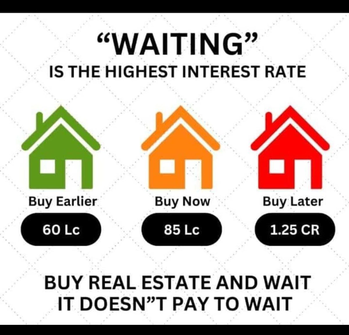 #Pune_RealEstate 
#WestPune_RealEstate
#DreamHome
#Best_Location 
#NewProperty
#Best_ROI
#Growth_and_Appreciation
#investment
Eminent Realtors 
Real Asset Management 
#ICP ❤️❣️