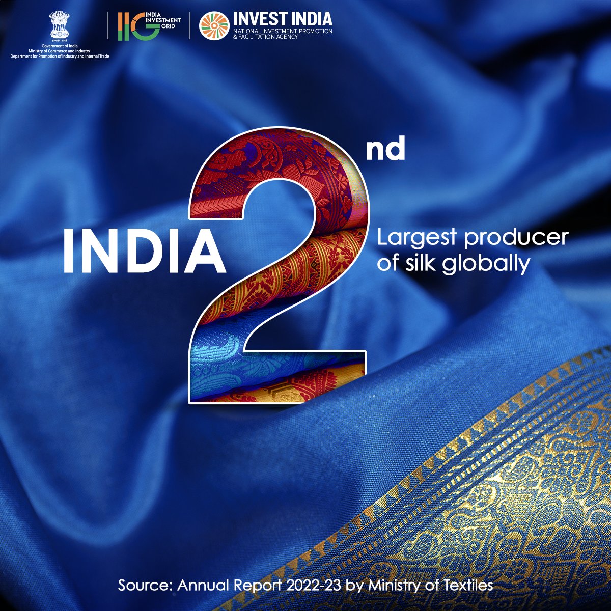 #GrowWithIndia
#India is the only nation to produce all 4 #silk varieties—Mulberry, Tropical & Oak Tasar, Muga, and Eri, showcasing a rich spectrum of #sericulture

#InvestInIndia #Textiles #MakeInIndia 
@cbdhage @TheBengalIndex @KolkataInfra @IndexBihar @lucknow_updates @BHiren