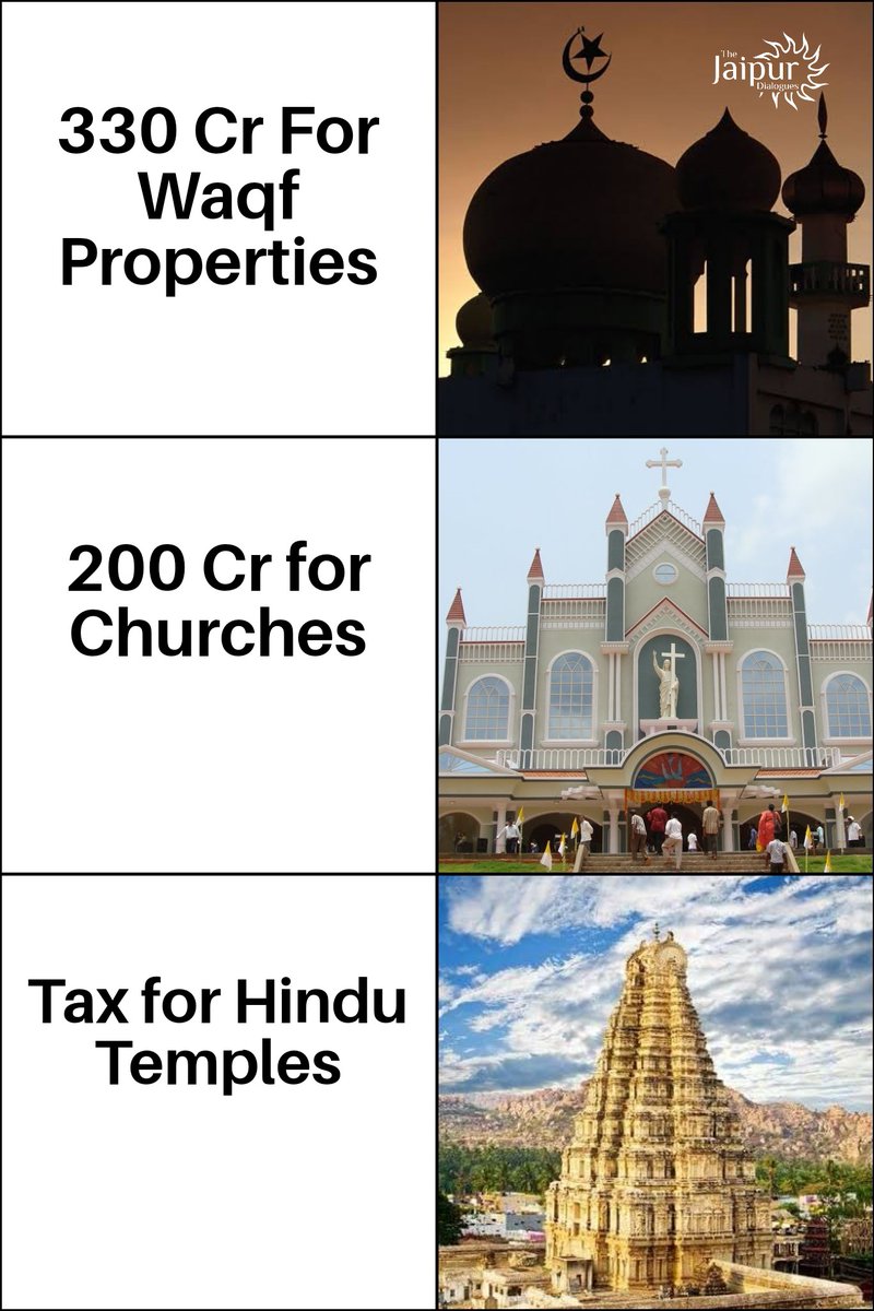 JaipurDialogues's tweet image. A simple graphic to explain Secularism in India via Karnataka Budget.