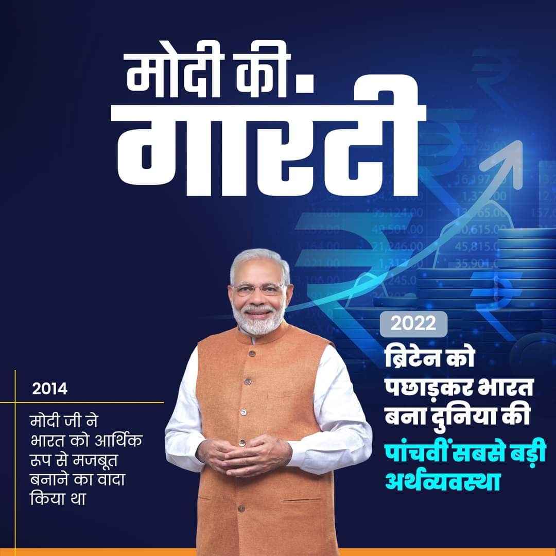 Awanish_Singh's tweet image. मोदी की गारंटी! 

मोदी जी के पहली बार प्रधानमंत्री बनते समय वर्ष 2014 में भारत की अर्थव्यवस्था दुनिया में 11वें नंबर पर थी, लेकिन आज भारत दुनिया की पांचवीं सबसे बड़ी अर्थव्यवस्था बन गया है। #Modi #ModiInVaranasi #modiin2024 
#ModiHaiToMumkinHai #ModiKiGuarantee…