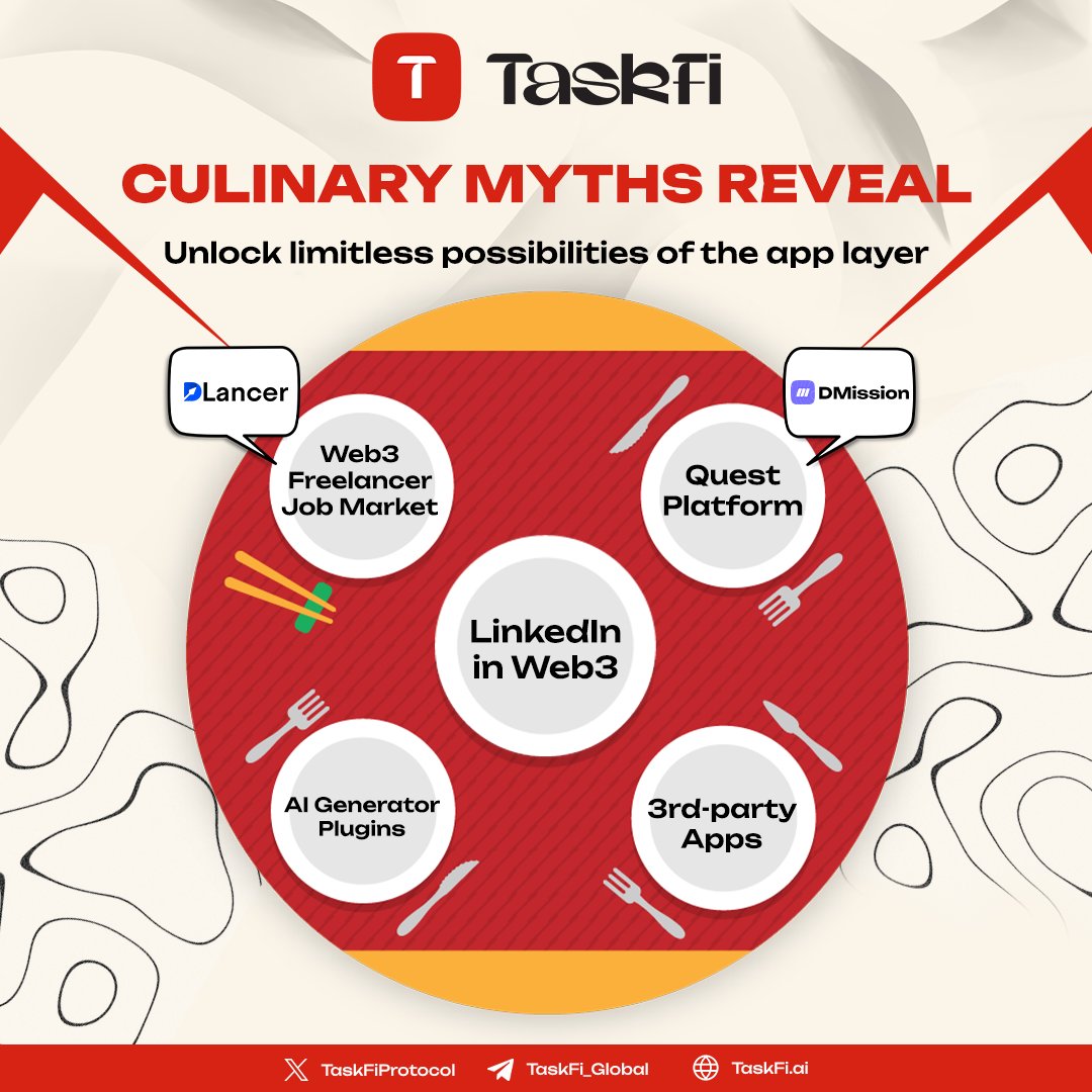 🍳Calling our fellow Chefs, we here to reveal the culinary myths: what can you cook with TaskFi? 🔥The App Layer is where the feasts are popping. What do we have on our menu? 🔴Engage-to-earn Platform: Stir up tasks, savor rewards? Spot our friend @DMissionZone in the mix...👀…