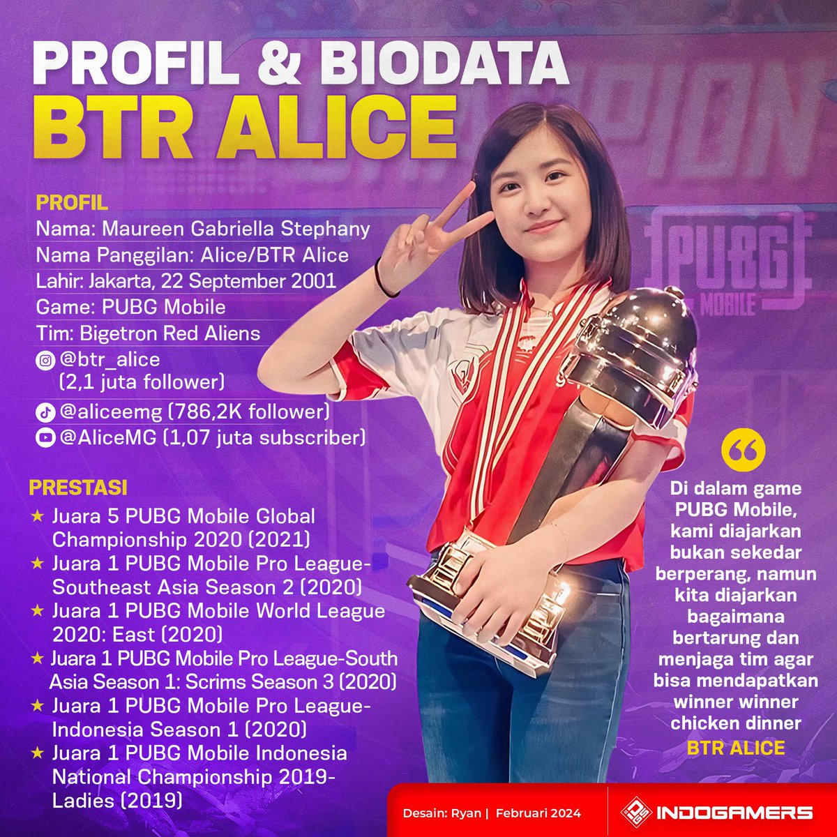IDGS_Community's tweet image. Sebelum menjadi BA, BTR Alice merupakan support dan sniper dalam Bigetron Red Aliens yang dulunya bernama Belletron, tim ladies PUBG Mobile Bigetron Esports.

#BTRAlice
#profil
#biodata
#BTRRA
#BigetronRedAliens
#BigetronEsports
#indogamers
#idgs