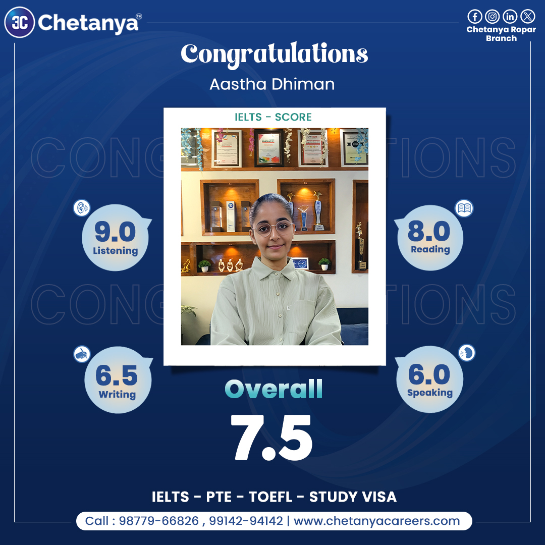 Congratulation Aastha !! on getting your desired band score of 7.5 in IELTS !
Enroll NOW by calling us at +91-98779-66826
.
.
.
.
#TheWorldIsYourCountry #TWIYC #ChetanyaCareers #ChetanyaConsulting #LearnEnglish #LanguageTraining #VocabularyWords #EnglishLanguage #StudyAbroad