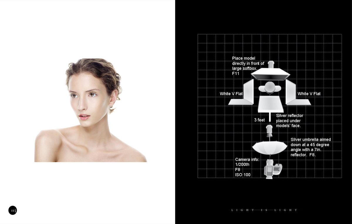 You can achieve this lighting.  Just pick up my ebook!