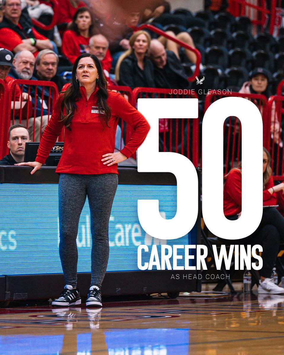 EWU Women's Basketball 🏀 tweet media
