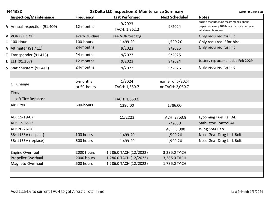 Michael H Cox tweet media