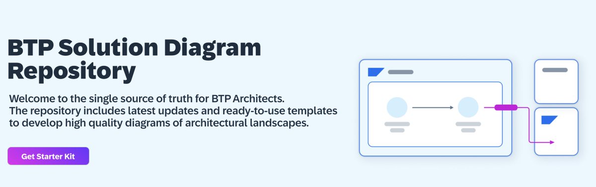 _pvn_pavan's tweet image. New release of content and central entry point for 
#SAPBTP Solution diagrams
sap.github.io/btp-solution-d… 

Read the blogpost from @fablehmann for more details
community.sap.com/t5/technology-…

#solutiondiagram #enterprisearchitect #architecture
