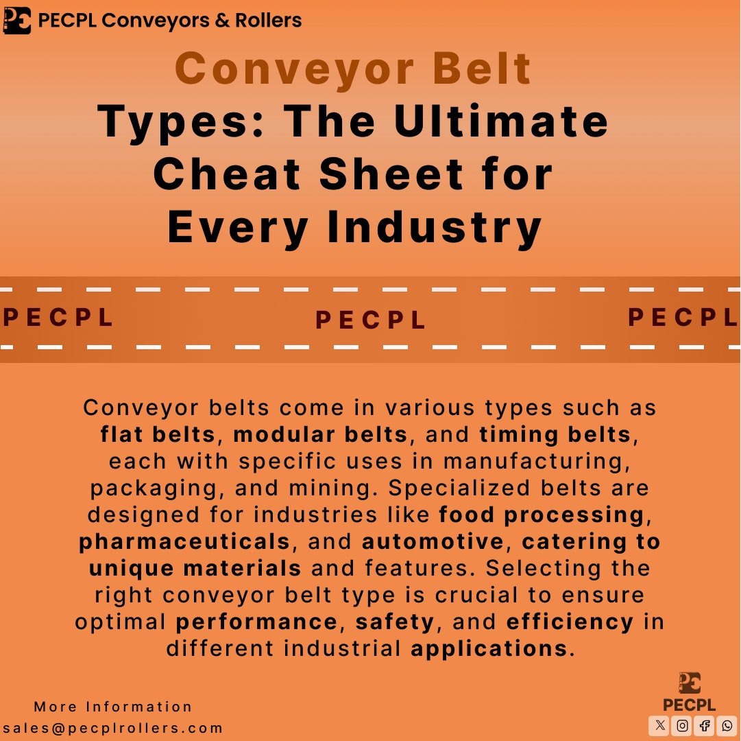 Introducing our innovative Rubber Conveyor Belt manufacturing in India industry products VISIT OUR WEBSITE: pecplrollers.com contact us : 91 8440043678 or Sales@pecplrollers.com #RollerConveyors #Conveyors #RollerAndConveyors #rollers #pecpl #conveyerbelt #conveyersystem