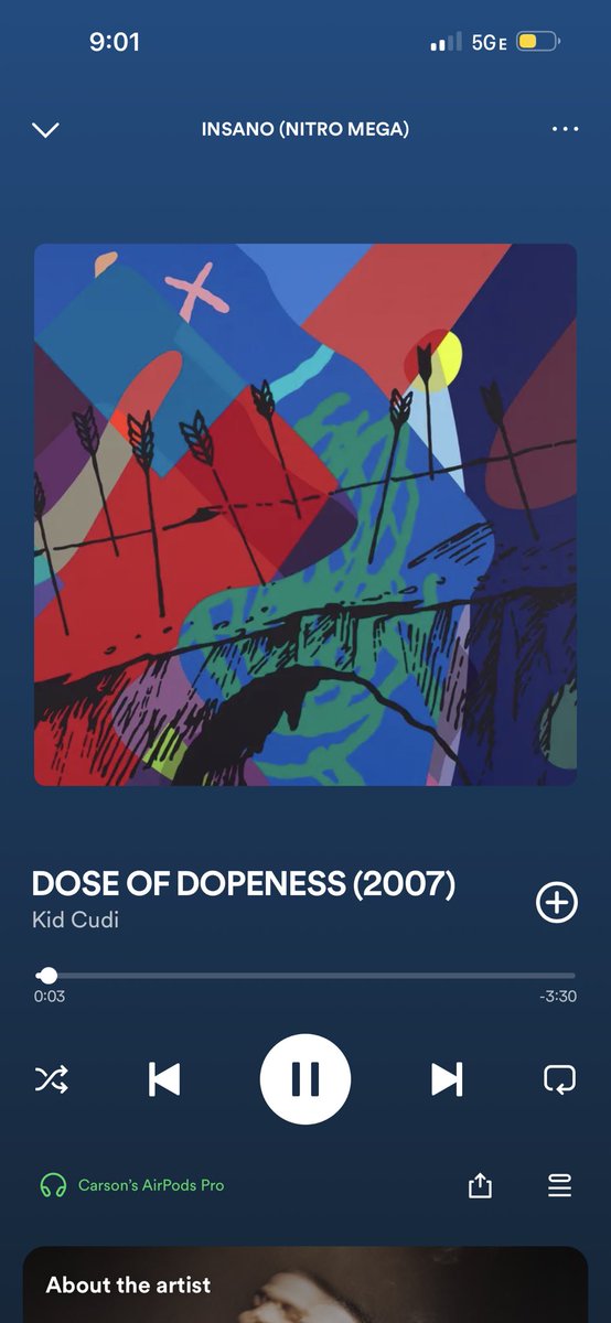 PreciateHipHop's tweet photo. Can I now say I’m responsible for Dose Of Dopeness dropping ? @KiDCuDi ❤️🙏 https://t.co/MMGAbBSDlK