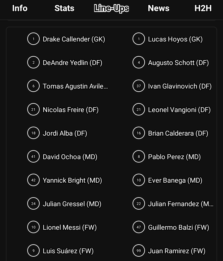 ChibuikemO68866's tweet photo. Inter Miami vs Newell's Old boys lineups
Please follow, Like and Comment below 👇
Please follow up this Page for more Football Updates and may God bless you Amen!
#Inter Miami #Argentina #Messi #Suarez #Newwell'sOldBoys #Trending #Goal #JordiAlba #Busquet #Spain #Inesta #Soccer https://t.co/hguFhd3pVA