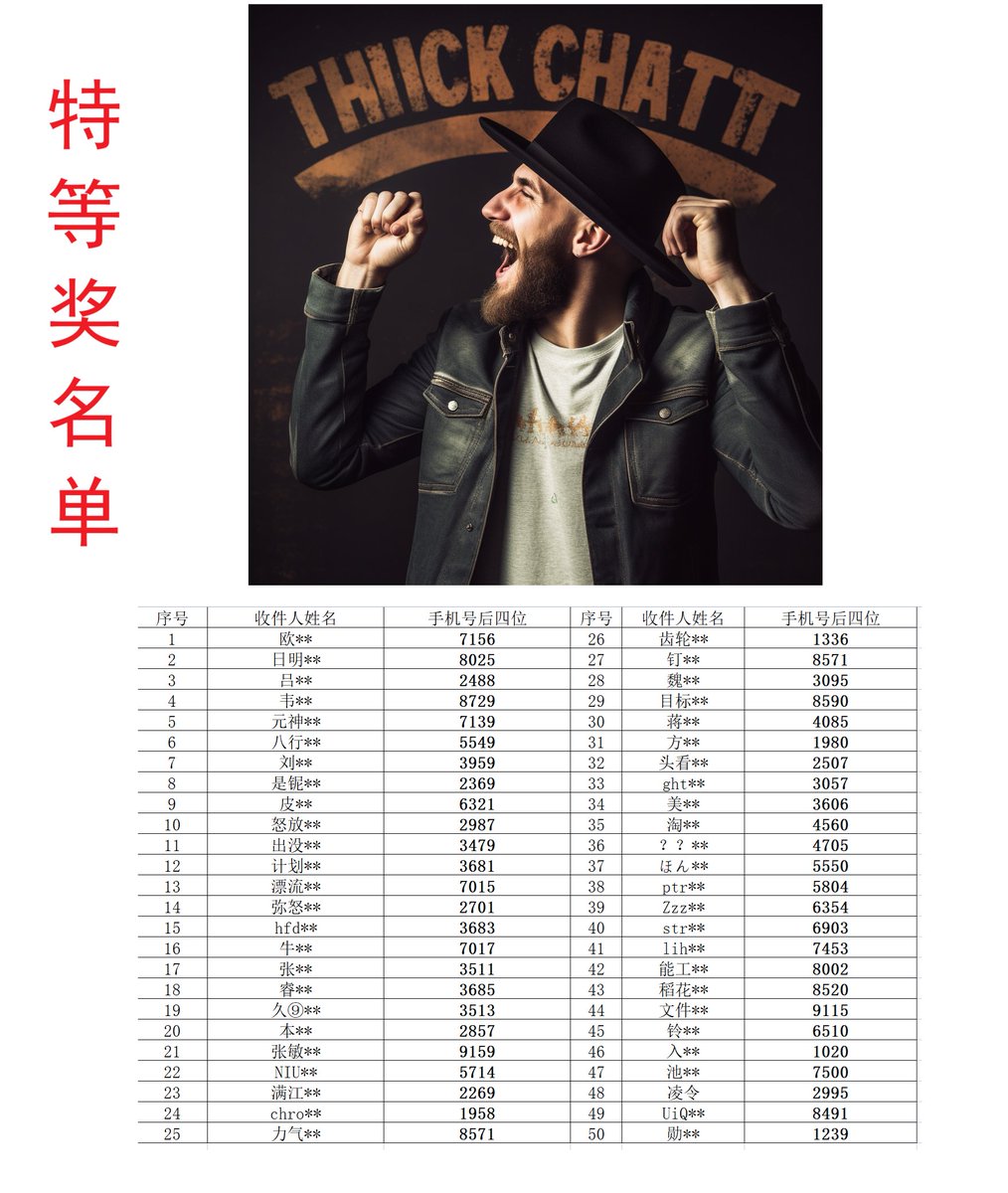 调教 爱好者 tweet media
