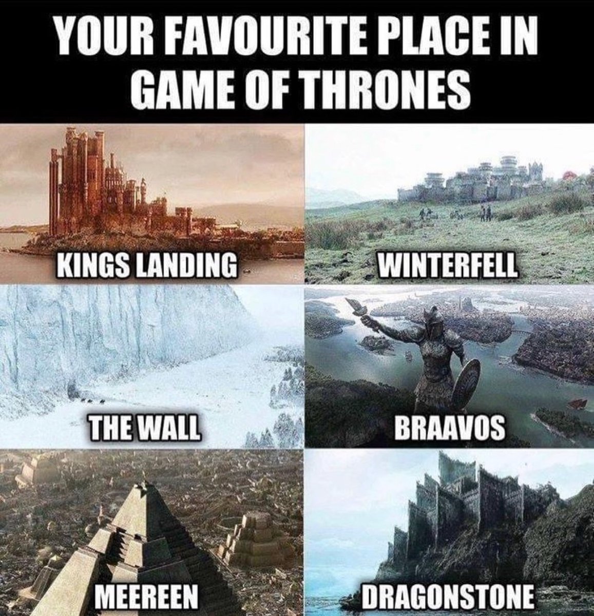 Where is your favorite place?