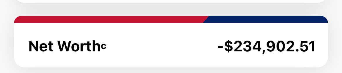 Will Novak tweet media