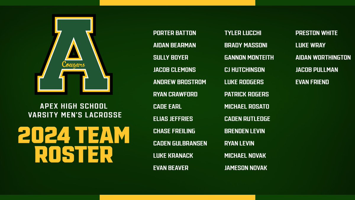 AHS_LAX2's tweet photo. Congratulations to all who made the 2024 Varsity Roster! https://t.co/i1VcRRV70c