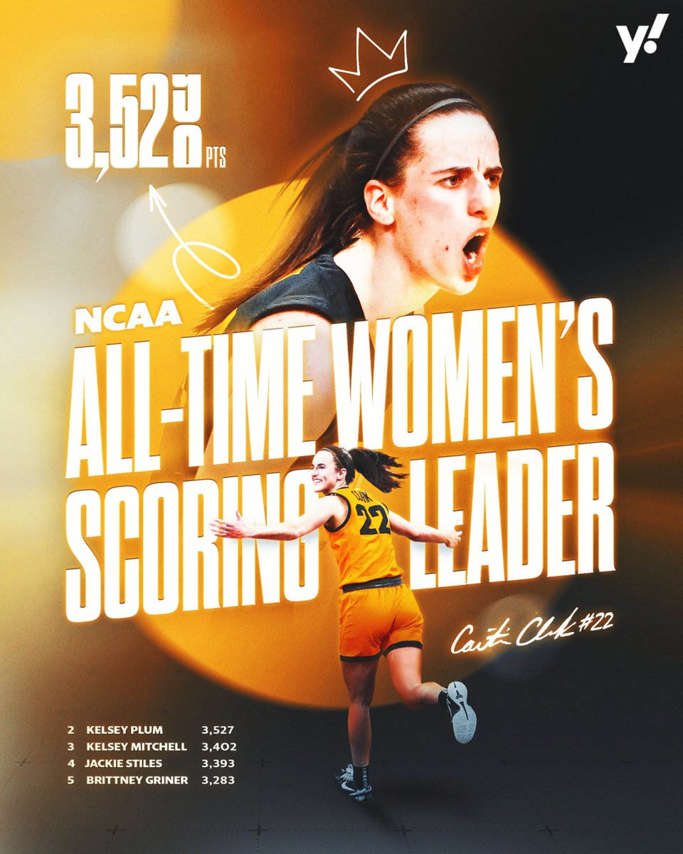 YahooSports's tweet photo. CAITLIN CLARK BREAKS THE ALL-TIME NCAA WOMEN’S SCORING RECORD 🐐 https://t.co/XcbrZgl38b