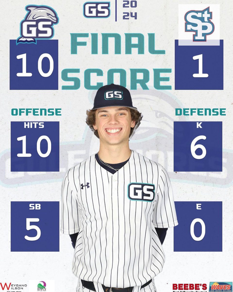 FinsBaseball's tweet photo. The Dolphins start the season off with a 10-1 win vs St. Paul’s! We head to Baldwin County High School tomorrow night for game 2 @ 6:30! We can’t wait to see you there! #OpeningDayMindset #PlayInMay 🐬⚾️🔥 https://t.co/BX9vZGePRP