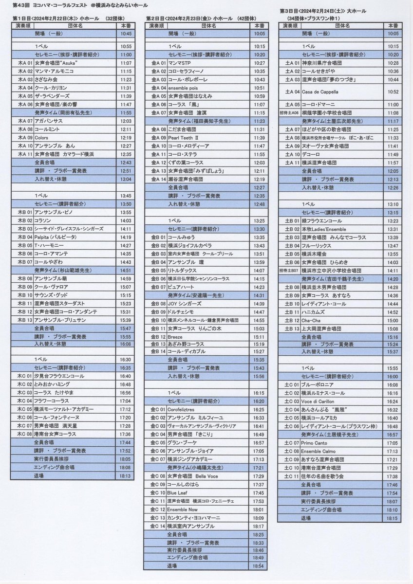 YokohamaCF's tweet photo. 第43回ヨコハマ・コーラルフェスト、2/22〜2/24、横浜みなとみらいホールで開催です。招待の小学校合唱団からシニア合唱団まで様々な合唱をお楽しみいただけますので、是非ご来場ください。入場無料です。 https://t.co/HLHUAOkmKk