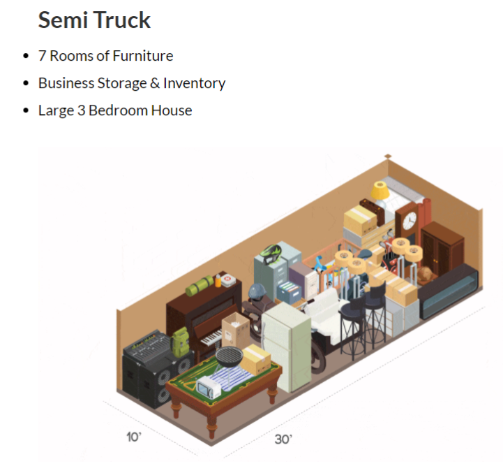 cubbyholeusa's tweet photo. Storing an entire household? Cubby Hole USA® offers units as large as 15'x50' to accommodate your needs! Find the perfect size for your belongings with us. #selfstorage #storage #storageunit #louisiana #texas https://t.co/awuKVfzSqh