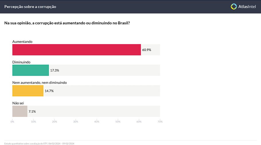 Gustavo Gayer tweet media
