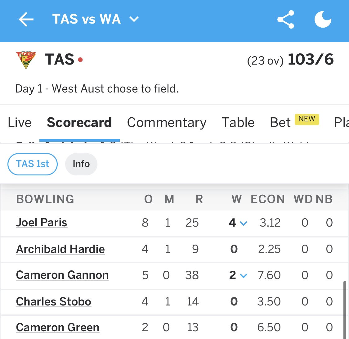 AJ9427's tweet photo. cricinfo has Archibald Hardie opening the bowling for WA. long awaited comeback after a 101 year absence from the first class scene #sheffieldshield https://t.co/EpF0xDB47U