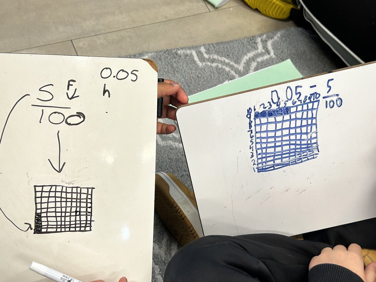 Kristi_Hill_1's tweet image. Totally engaged in an @STMath #puzzletalk 🐧 Representing our thinking and talking with our partners @BaneElementary with @mschatelle in 4th. @laurabethadams @cdiazcfisd @Ms_Reinhardt #cfisdmath