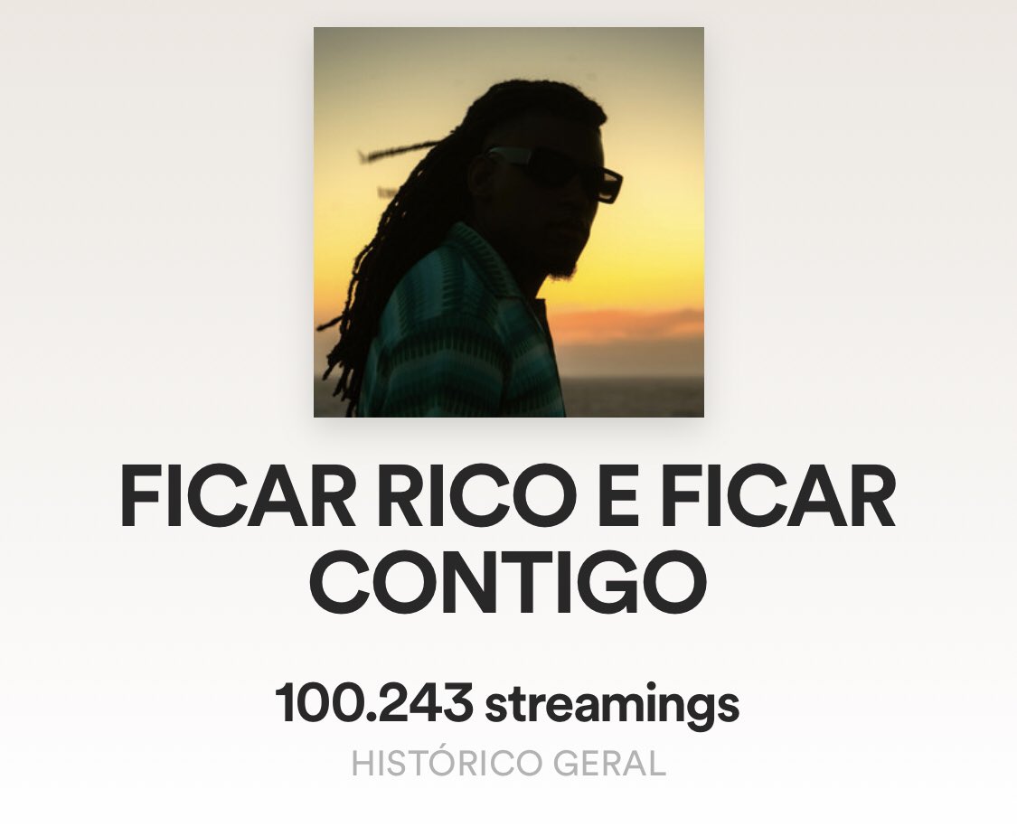 Aprendi a celebrar as pequenas vitórias❤️ 100 K 🏆