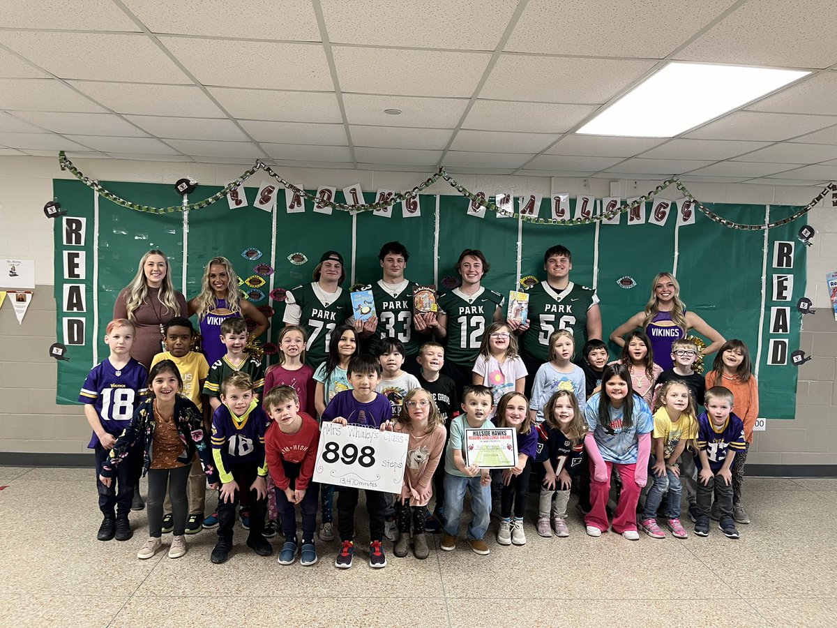 Congrats to these MVP readers!