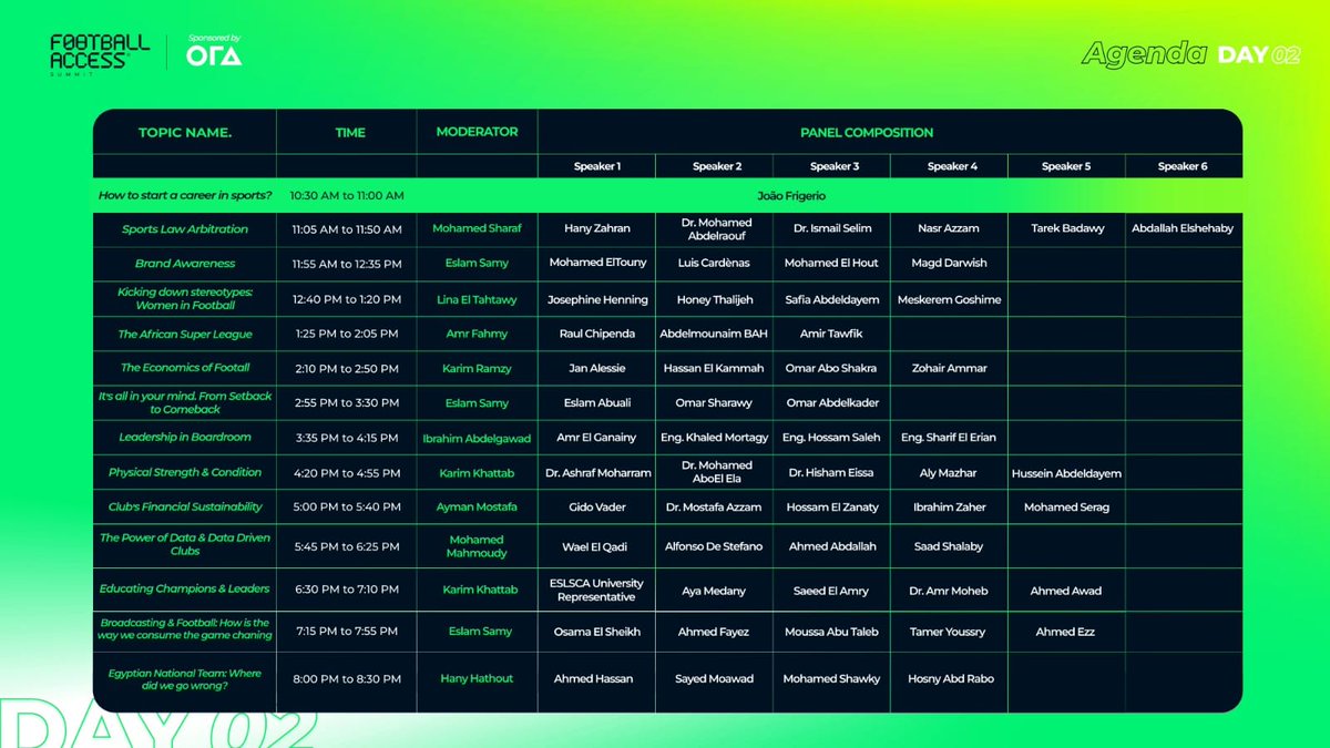 moheb_amr's tweet photo. لكل اللي سألني عن جدول فعاليات Football Access Summit
#footballaccesssummit #رياضة #إدارة_رياضية #إعلام_رياضي #استثمار_رياضي #ZEDPark https://t.co/rJ9A7qytqk