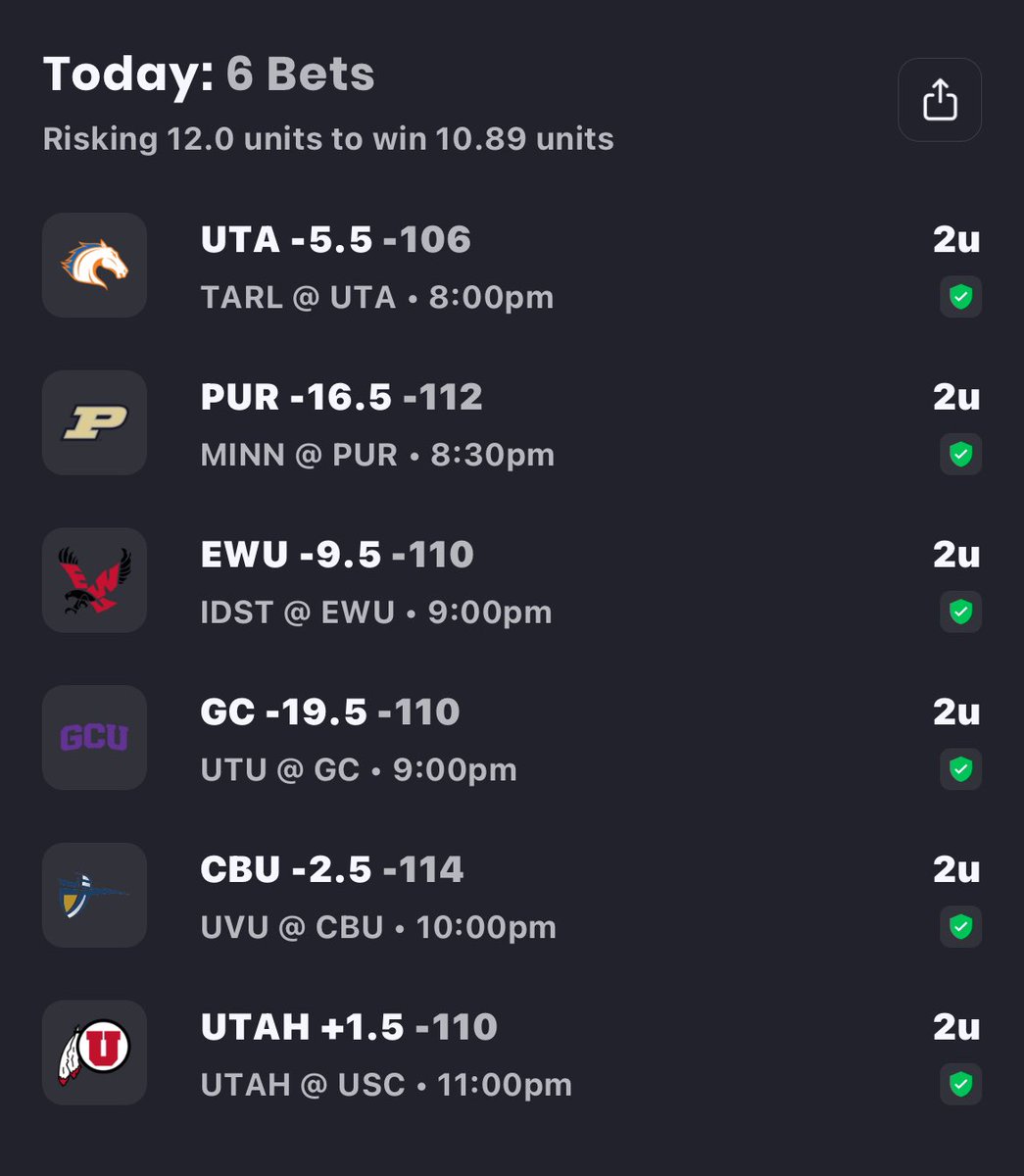 theblackvendor's tweet image. 🏀 CBB PICKS TODAY 🏀
📆 2/15/24

🔐 UTA -5.5 (-106)
🔐 PUR -16.5 (-112)
🔐 EWU -9.5 (-110)
🔐 GC -19.5 (-110)
🔐 CBU -2.5 (-114)
🔐 UTAH +1.5 (-110)

All sports —&amp;gt; linktr.ee/theblackvendor

#SportsBettingX #GamblingX
