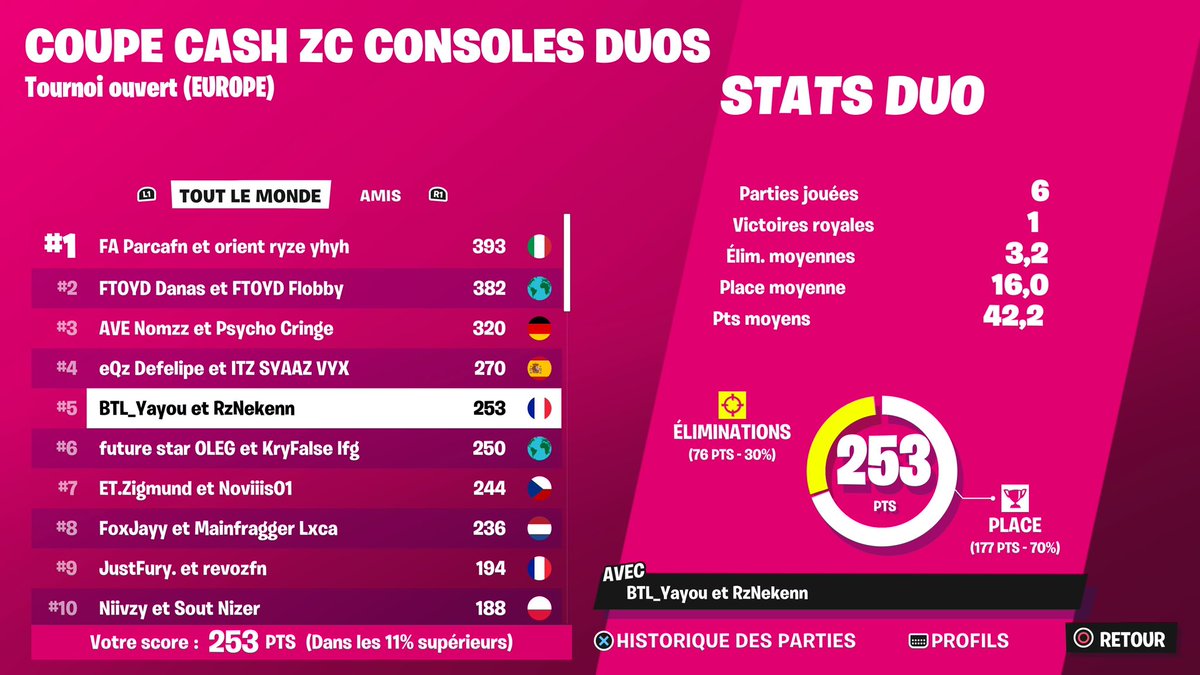 Neken 🇫🇷 tweet media