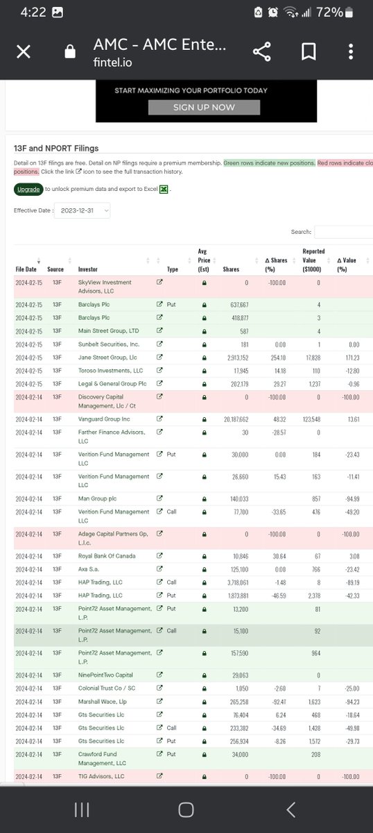 HedgieMcWedgie's tweet photo. More. Buys. Reported.

Jane Street.
Vanguard.
Legal &amp; General.
Barclay's.

Yolo.

$Amc #Amc #AmcStock https://t.co/bc5Uvw0ZpQ