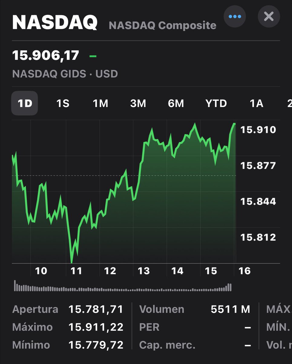 Stark Capital tweet media